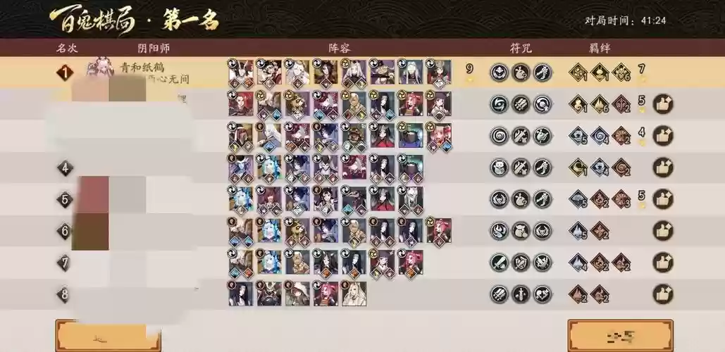 冥府鬼神阵容插图1