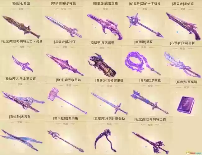 碧蓝幻想六道武器wiki插图
