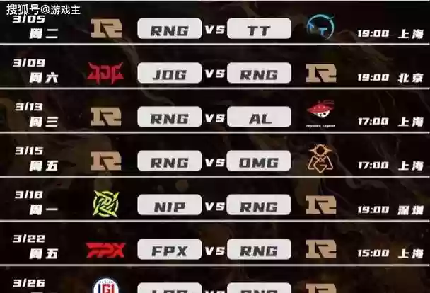 rng阵容压制插图1