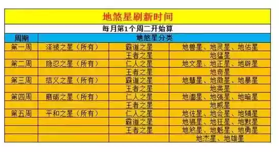 梦幻西游地煞叫什么意思插图1