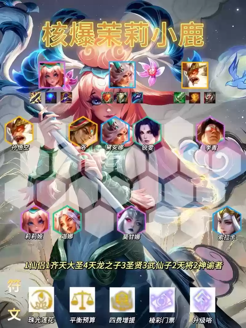 后手小鹿阵容插图1