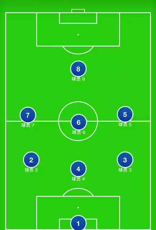 8人阵容插图1