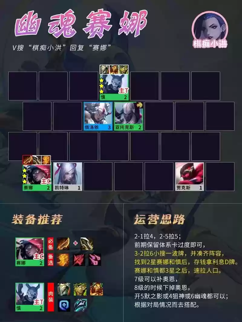 赌卡阵容插图
