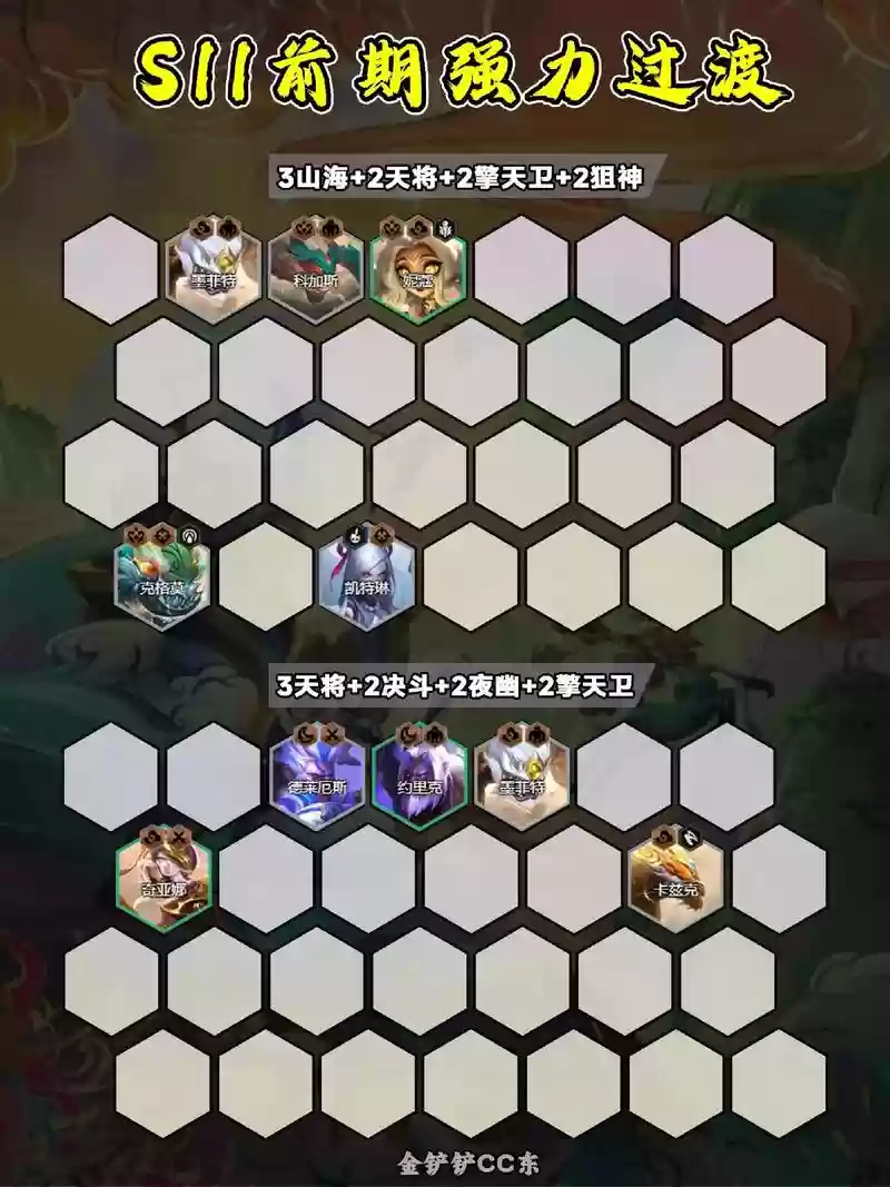 稳定打工阵容插图1