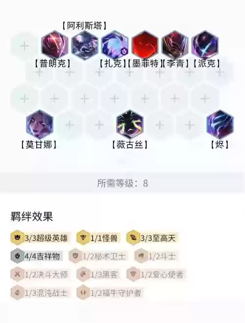 派克阵容玩法插图1