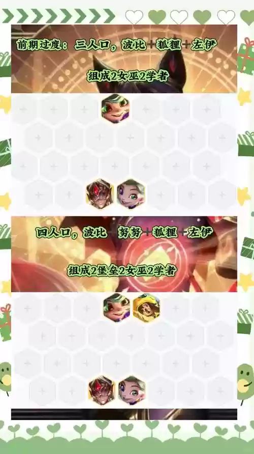 学者阵容狐狸插图