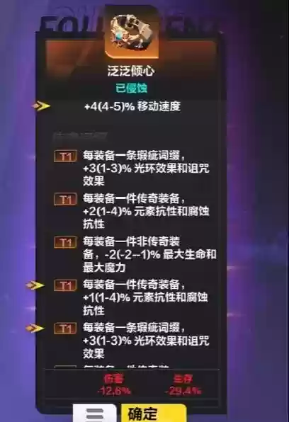 火炬之光2法师刷装备属性插图1