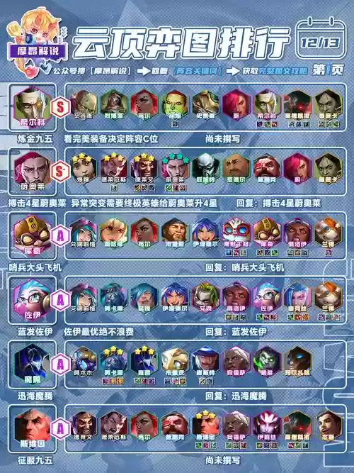 魔镜对决阵容插图1