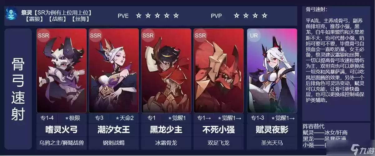 阵容推荐射速插图