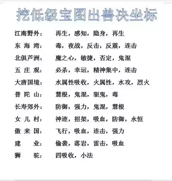 梦幻西游挖宝哪里出高偷插图