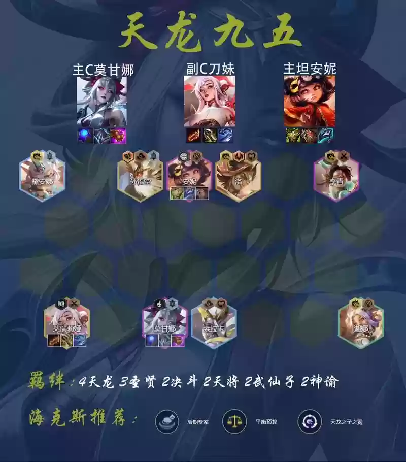 英雄电脑阵容插图