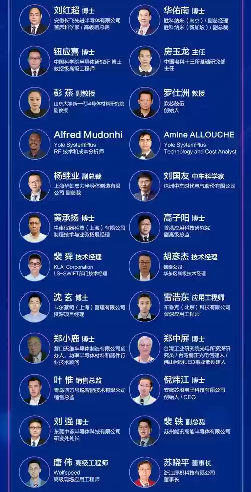 会议媒体阵容插图1