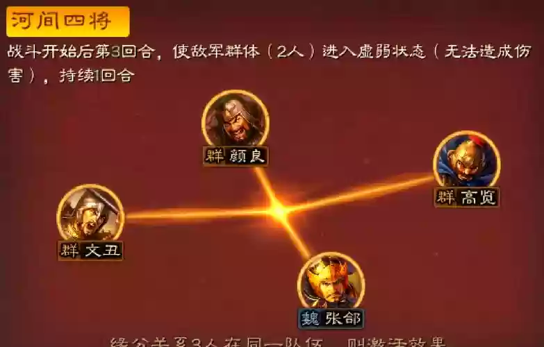 官渡吴国阵容插图