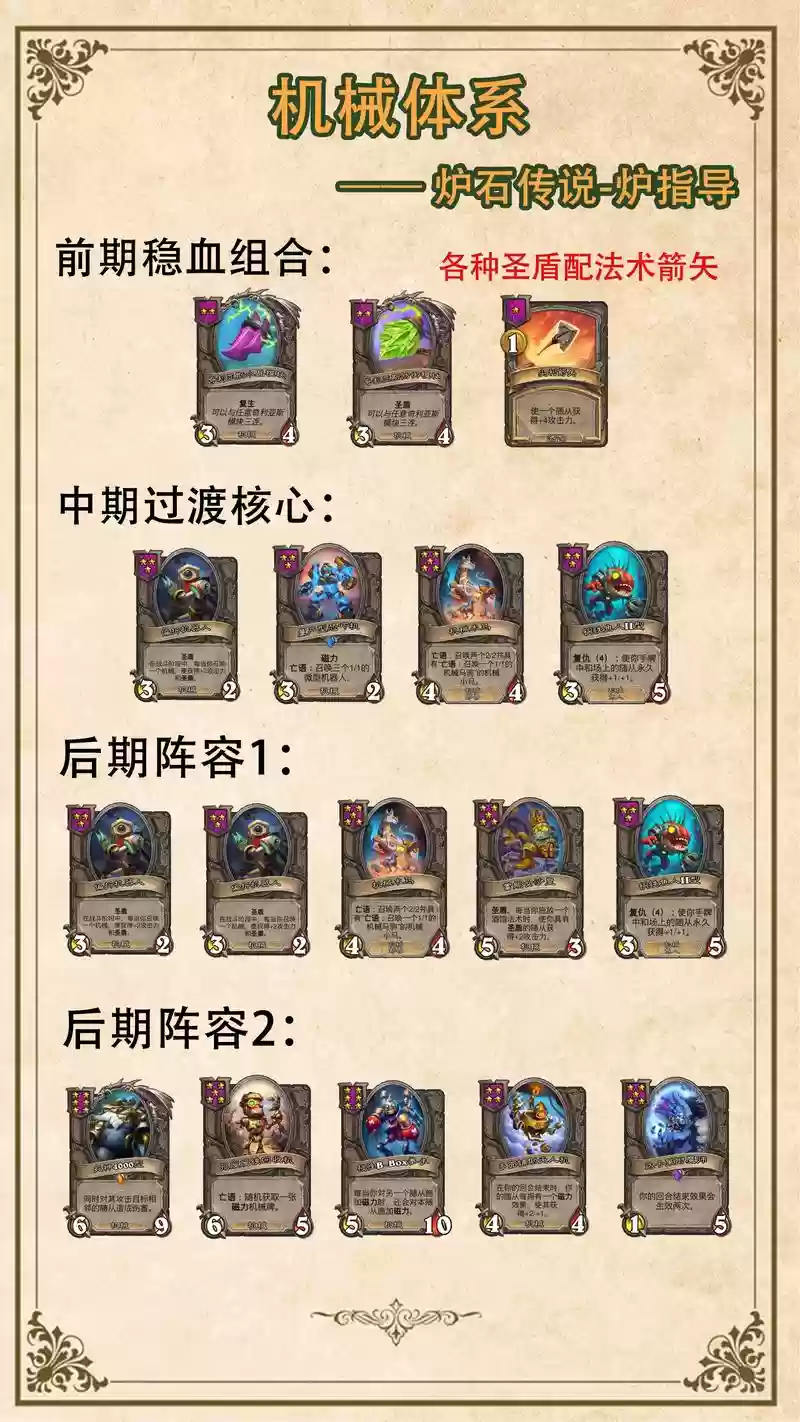 战棋游戏阵容插图1