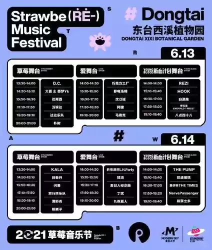 2021草莓阵容插图