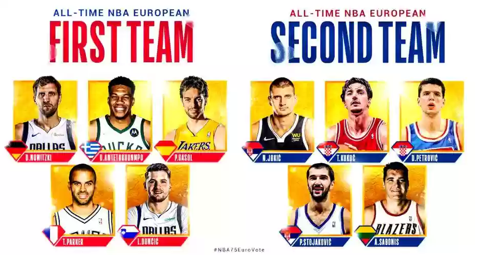 nba欧洲阵容_1插图