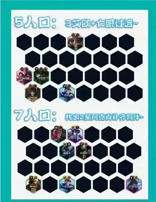 寒冰阵容骰子插图