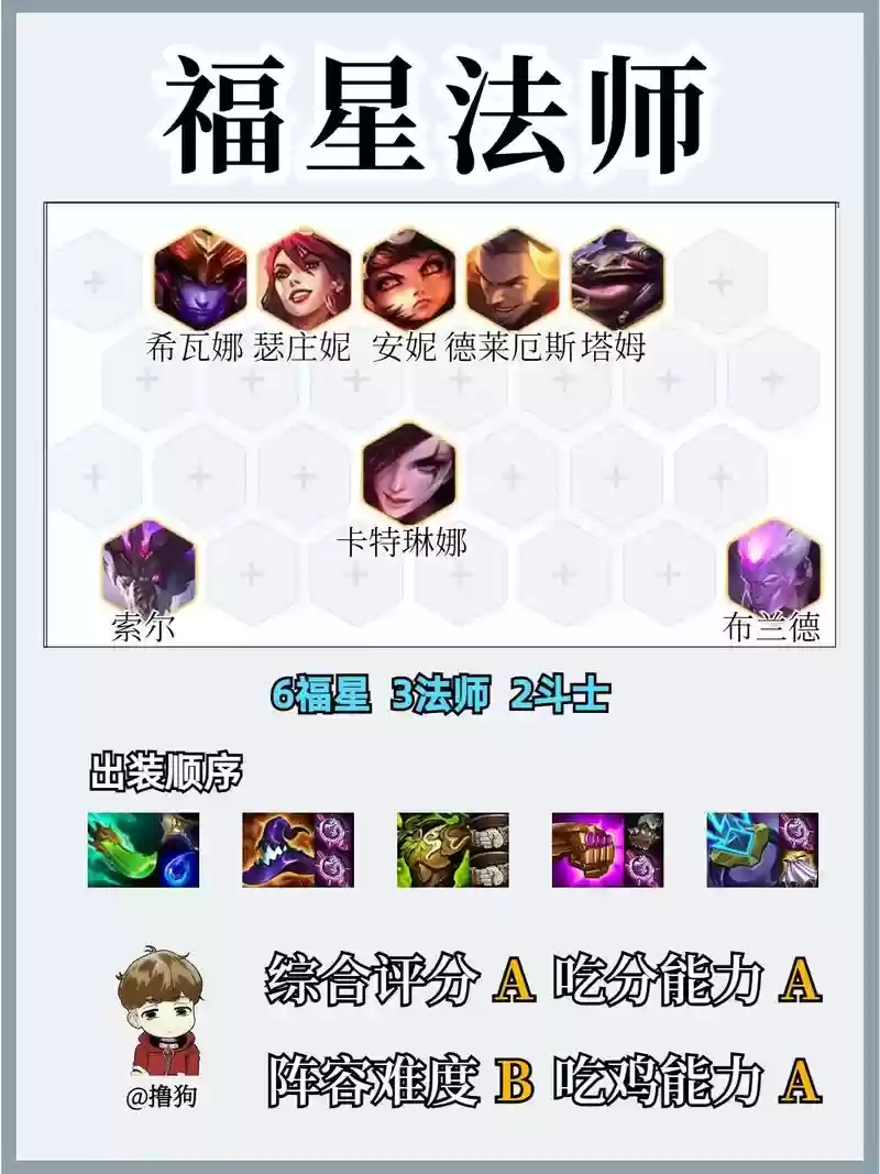 塔木阵容_1插图