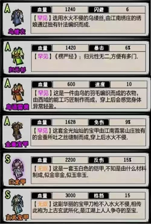 江湖风云录b武器获得插图1
