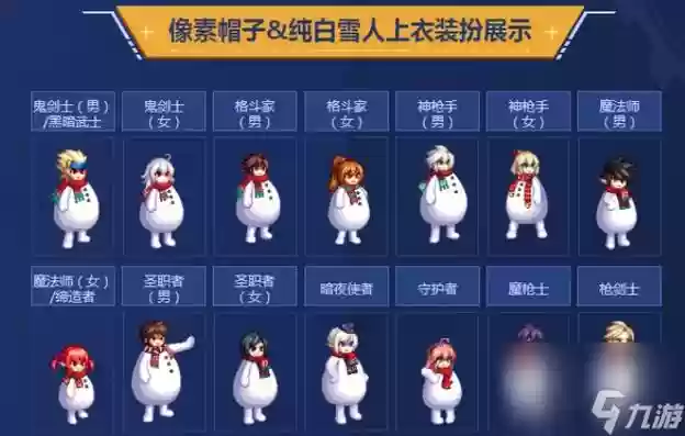 雪人套2018武器插图
