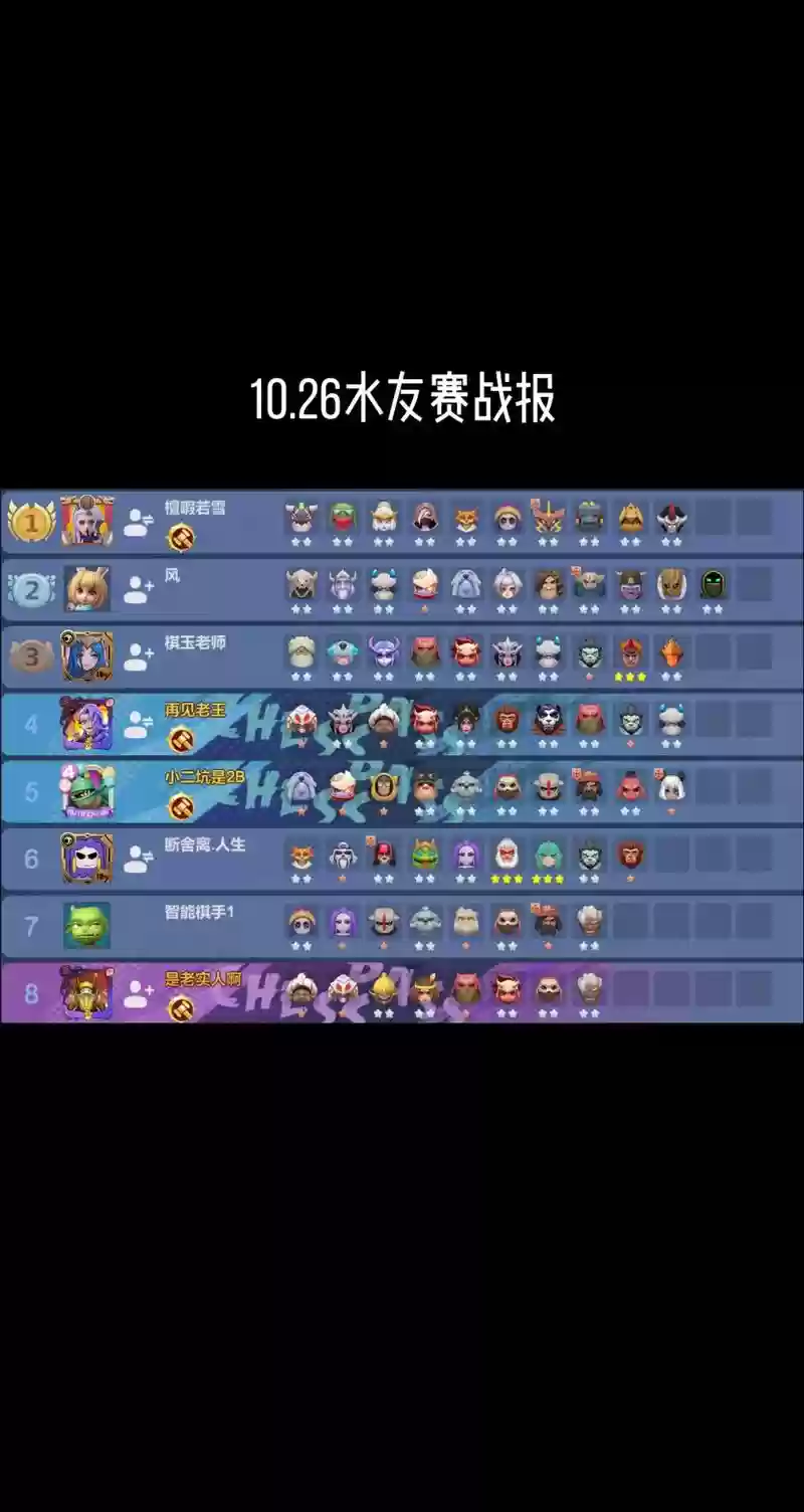 水友阵容插图