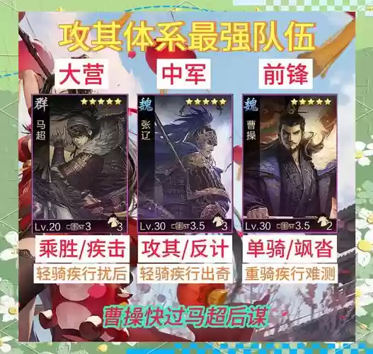 率土之滨阵容相插图1