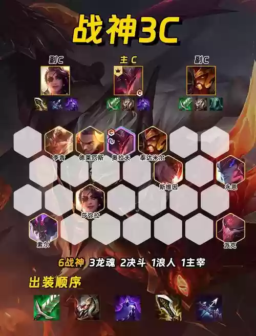 烬阵容福星插图