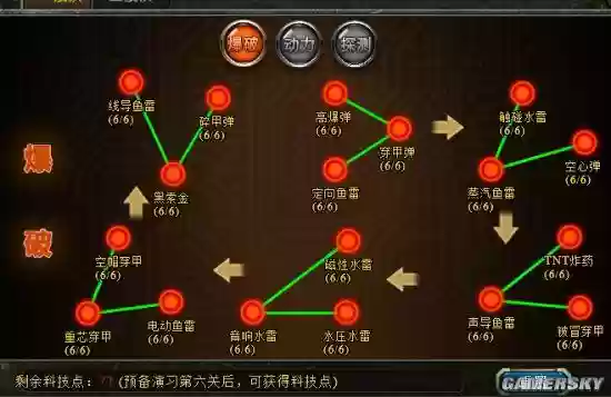 第一舰队培养攻略插图1