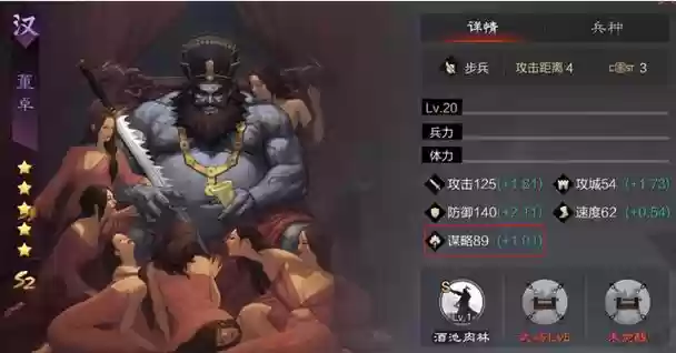 率土之滨董卓阵容_1插图1
