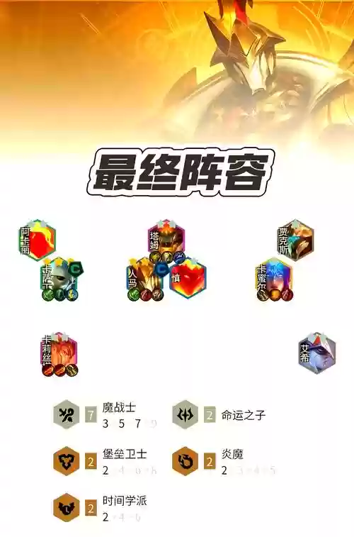 战士看阵容插图1