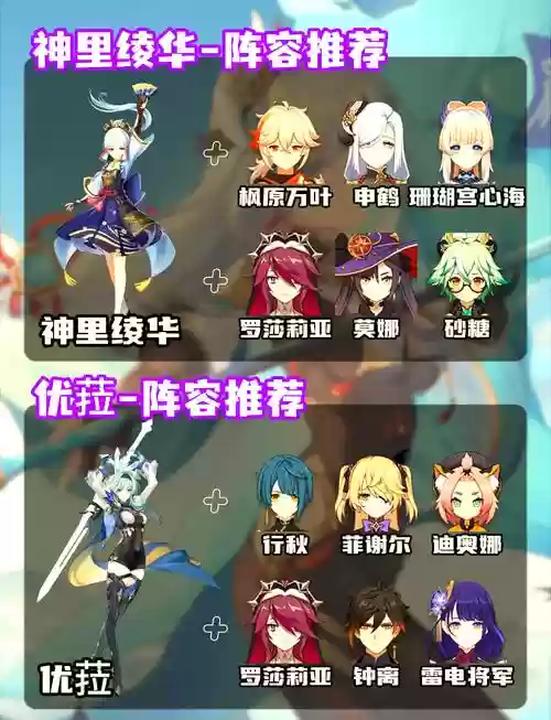 原神岩主旅行者阵容搭配插图1