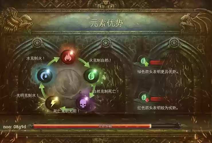地牢猎手5用什么装备属性_1插图1