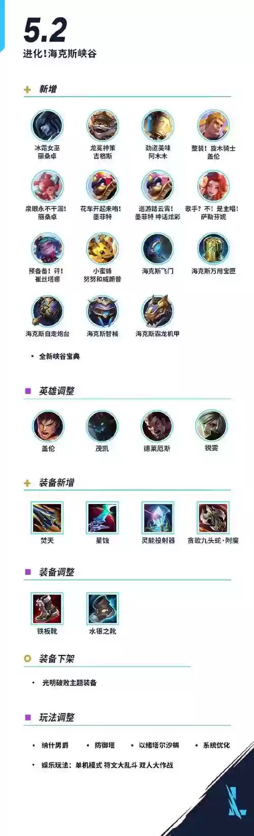 英雄联盟装备升级无尽插图1