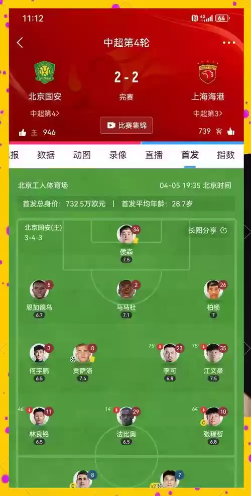 国安阵容预测插图1