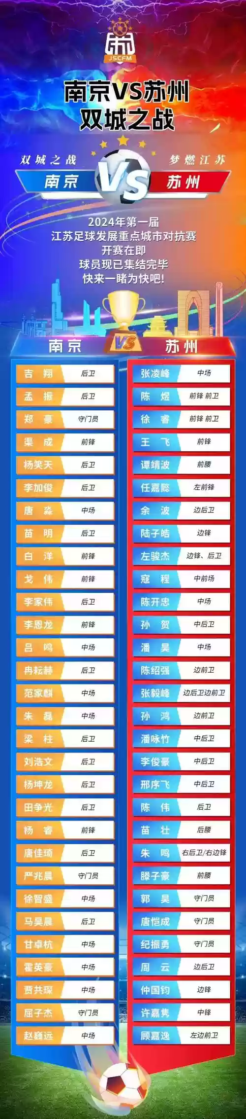 江苏名将阵容插图1