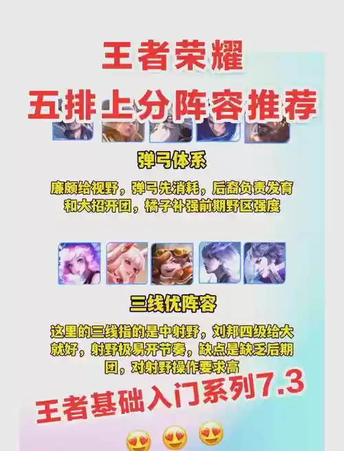 王者ts阵容插图1