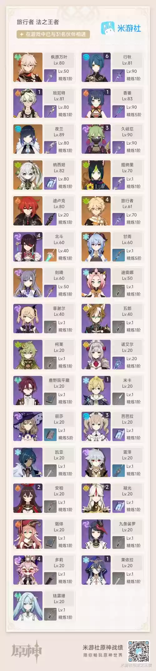 甘雨深渊阵容搭配插图1