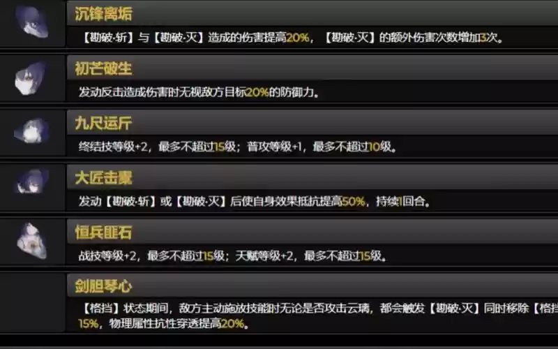 星动模式技能推荐插图