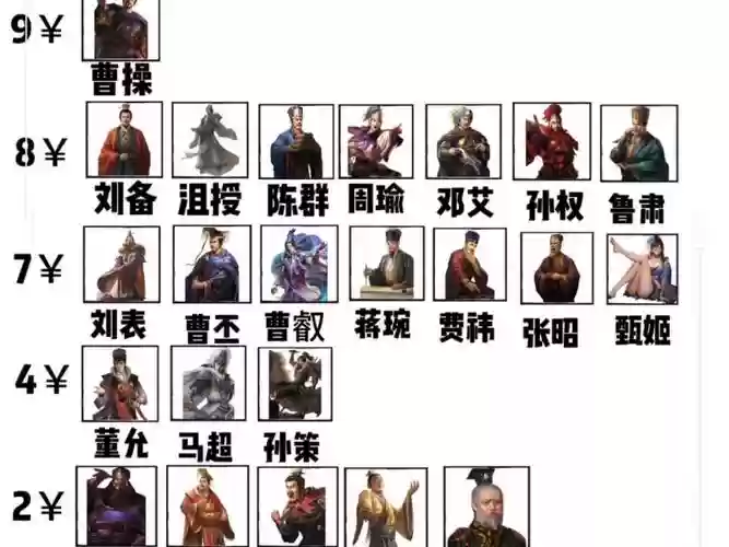 阵容全是刘备插图1