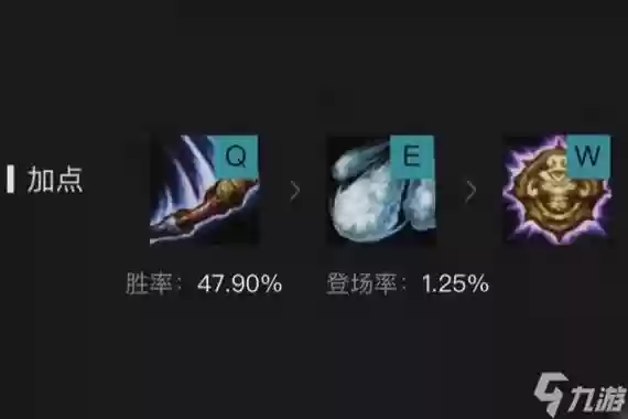 lol上单猴子技能加点图插图