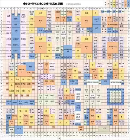 牧场物语挣钱攻略插图1