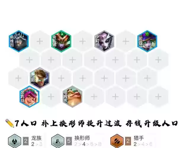 大师武器阵容插图
