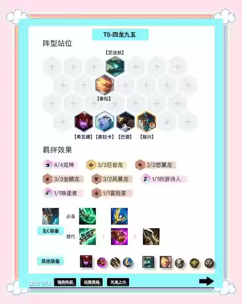 7514过关阵容插图1