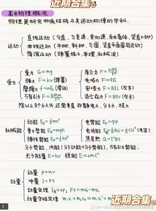 物理单体阵容_1插图1