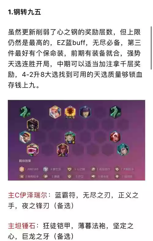 钢刃阵容插图1