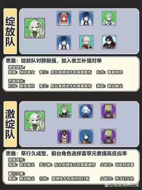 草神圣阵容_1插图