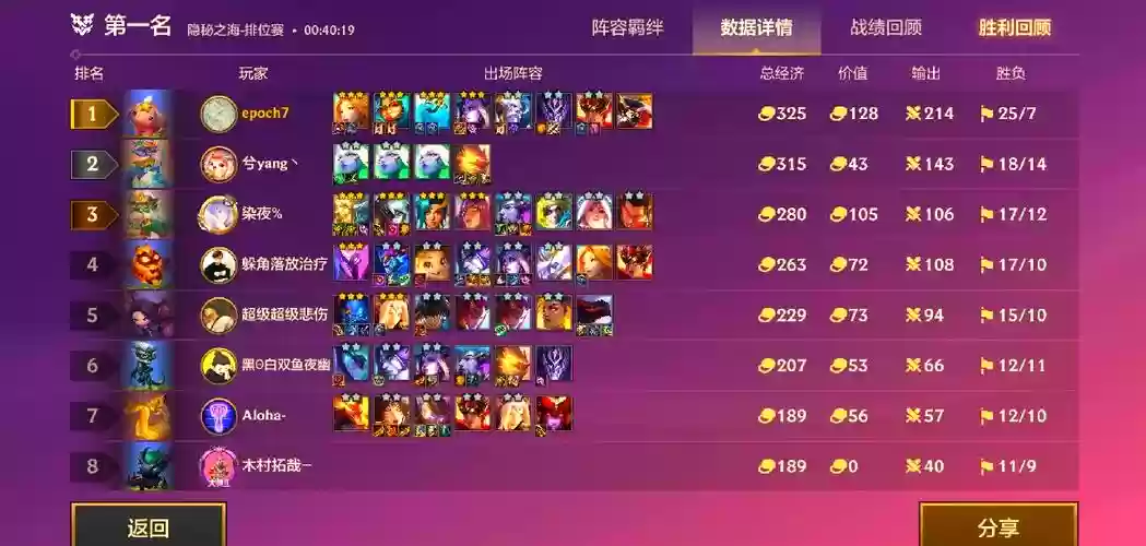 7.5阵容运营插图