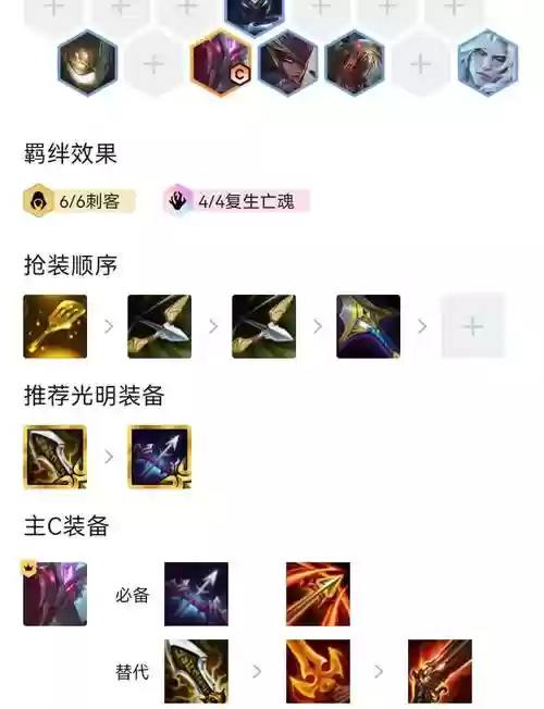 梦魇剑士阵容插图1