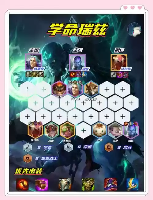 学者阵容烈插图1