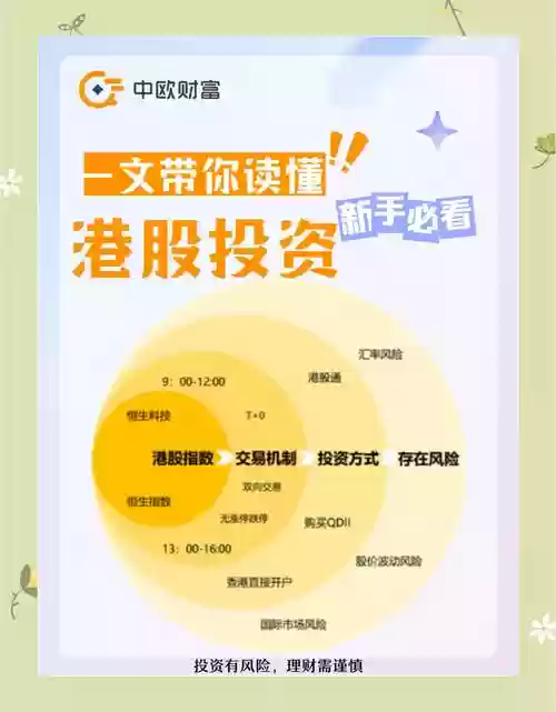 港股投资全攻略下载插图
